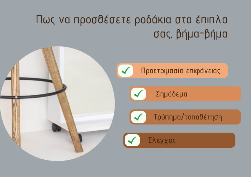 Οδηγίες τοποθέτησης ροδών για έπιπλα, βήμα-βήμα