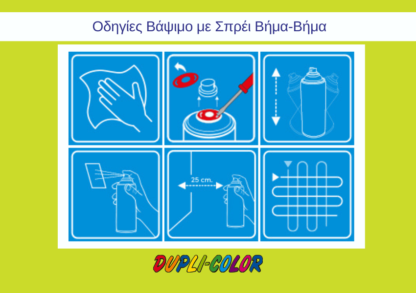 Βάψιμο με σπρέι βήμα-βήμα
