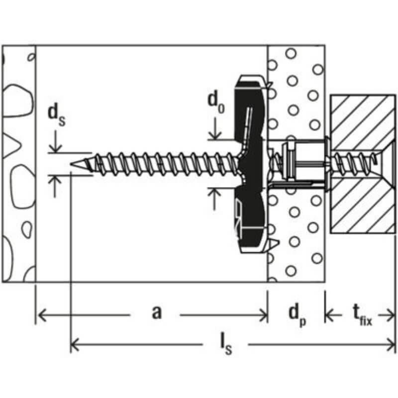 Νάιλον βύσμα γυψοσανίδας DuoTec 10 Fischer - Τεχνικά στοιχεία
