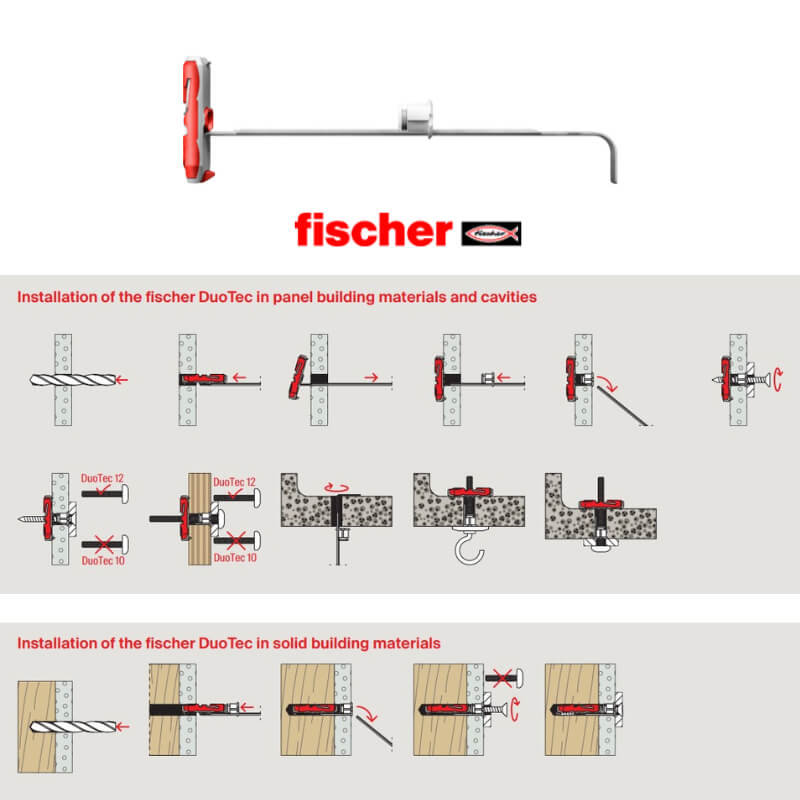 Πως βάζω ούπα γυψοσανίδας DuoTec 10 Fischer