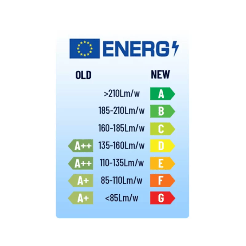 Λάμπα Led G9 3W με θερμό φως 3.000K Wellmax (image 2)
