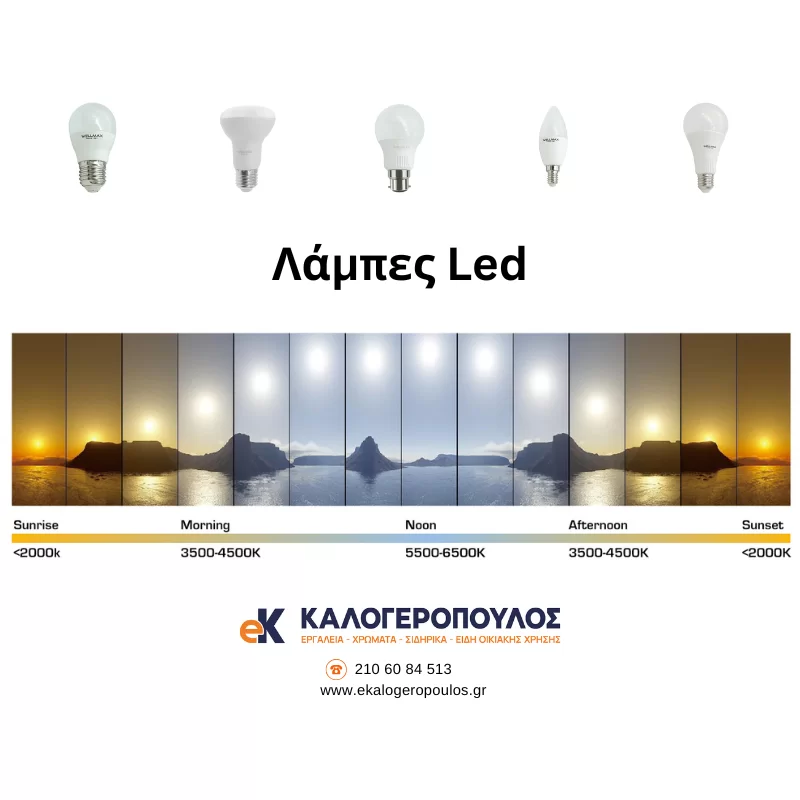 Λάμπα led καθρέπτη R63 E27 8W με φως ημέρα 6.500K Wellmax (image 2)