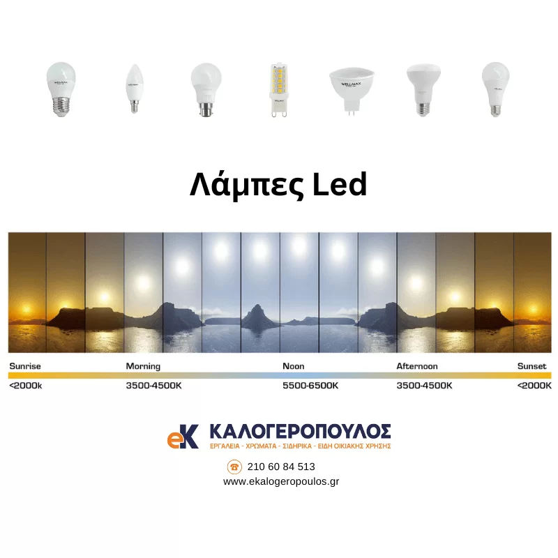 Λάμπες led θερμό και ψυχρό χρώμα φωτισμού (image 2)
