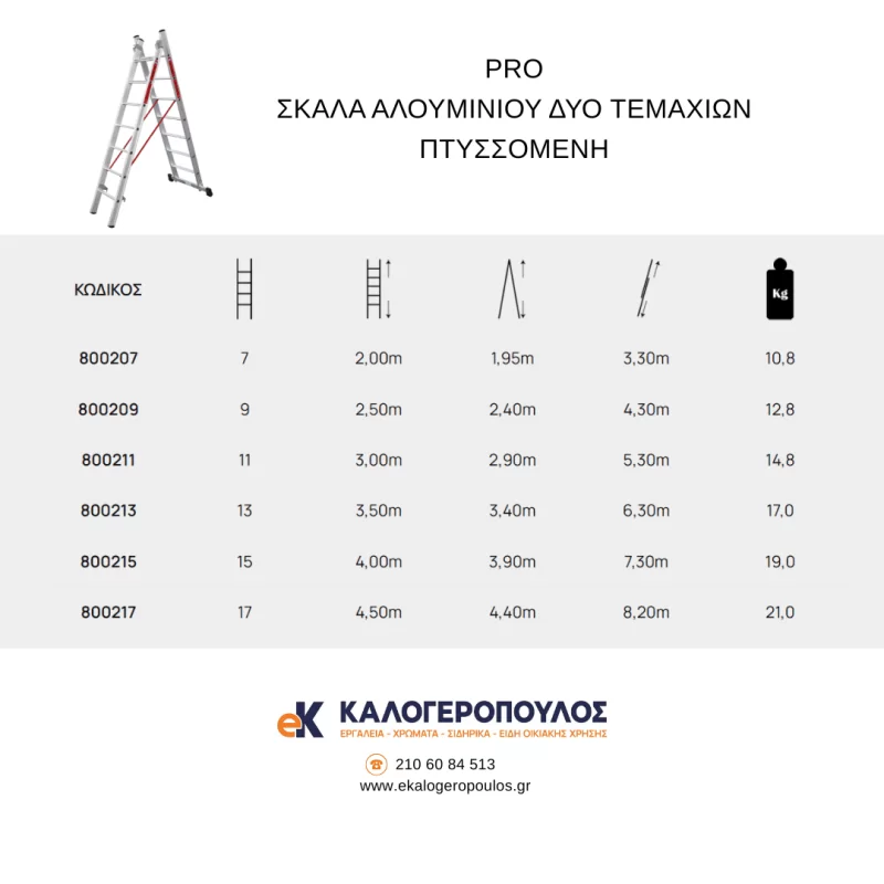 Σκάλα αλουμινίου διπλή πτυσσόμενη Pro (image 2)