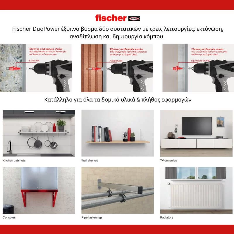 Βύσμα DuoPower fisher για πλήθος εφαρμογών σε όλα τα δομικά υλικά (image 8)