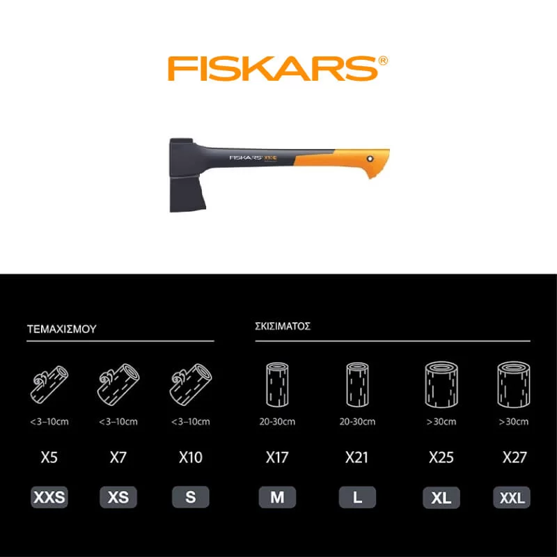 Fiskars καλύτερο μικρό τσεκούρι γενικής χρήσης (image 10)
