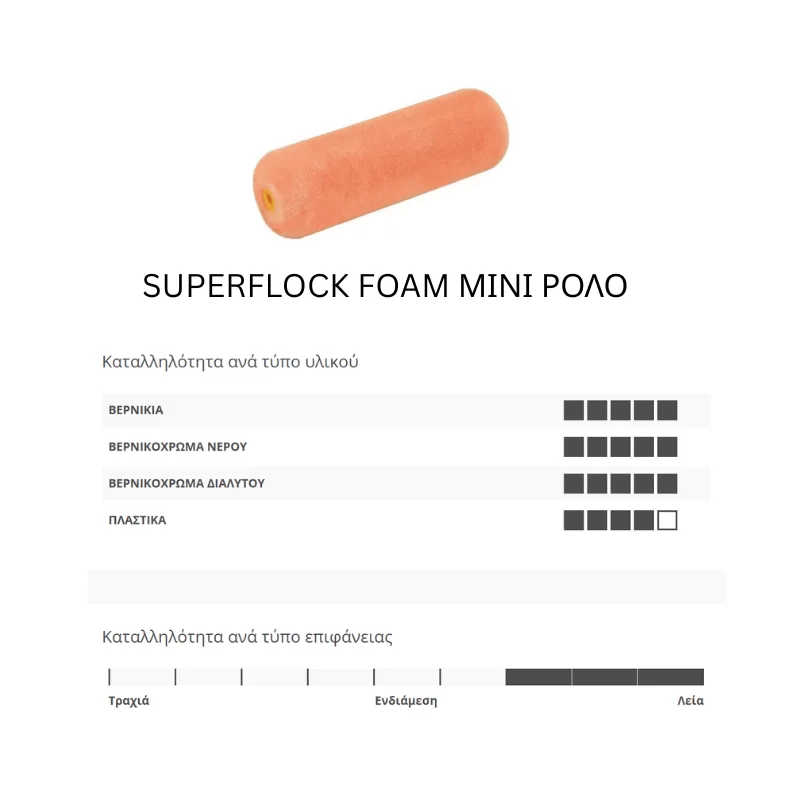 Οβάλ ρολάκι βελούδινο Superflock Foam Benman - Χαλάνδρι