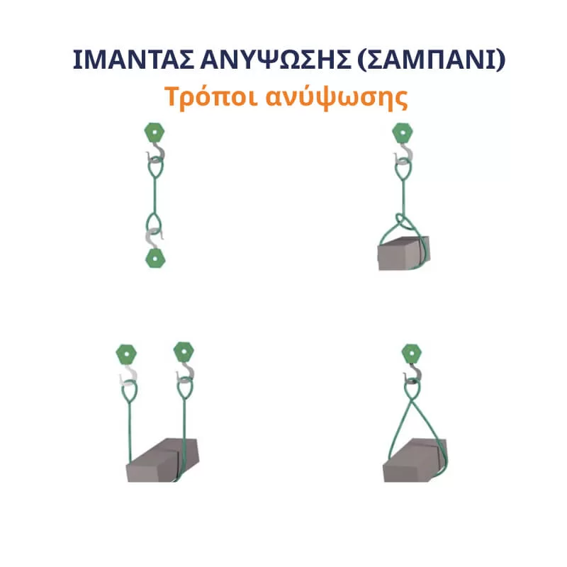 Ιμάντας ανύψωσης 2ton  - Τρόποι ανύψωσης  (image 3)