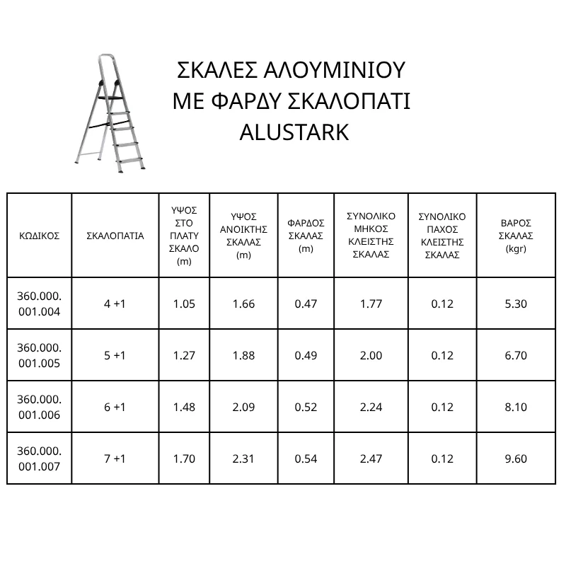 Σκάλα αλουμινίου με φαρδύ σκαλοπάτι Alustrak - Διαστάσεις
