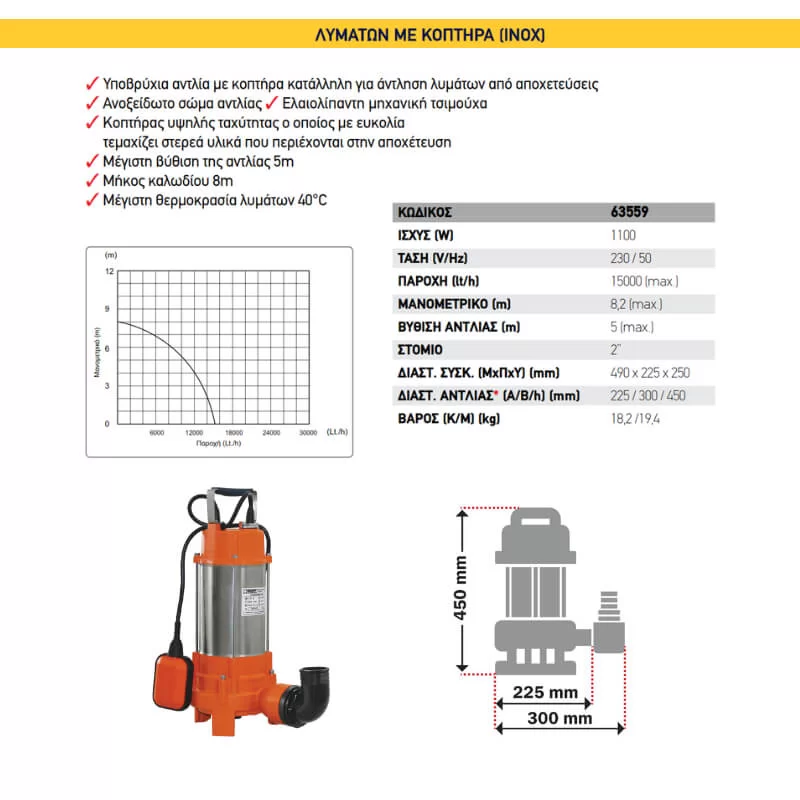 Υποβρύχια αντλία λυμάτων Inox με κοπτήρα 1100W Kraft  (image 4)