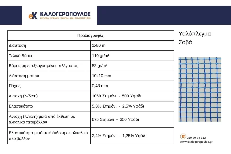 μπλε υαλοπλεγμα σοβα (image 2)