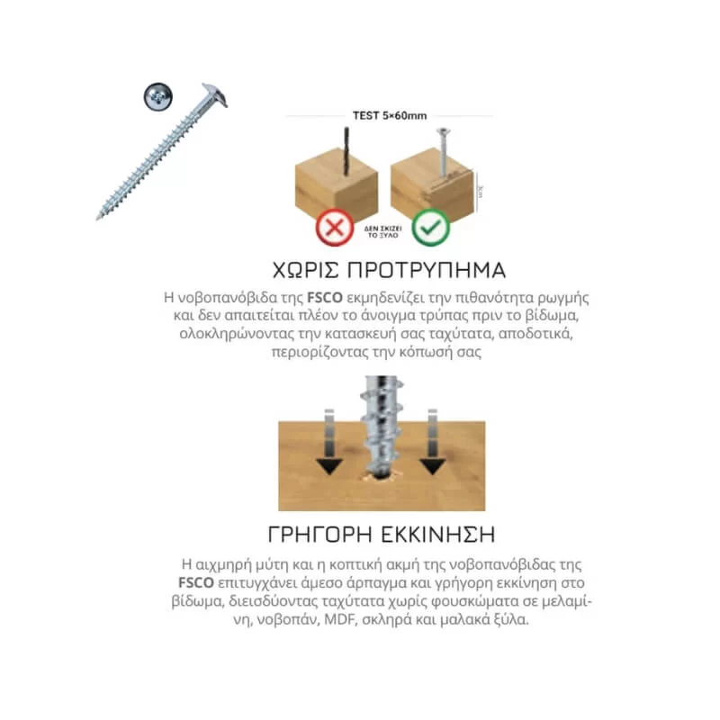 Νοβοπανόβιδες ροδέλας Pozidriv χωρίς προτρύπημα