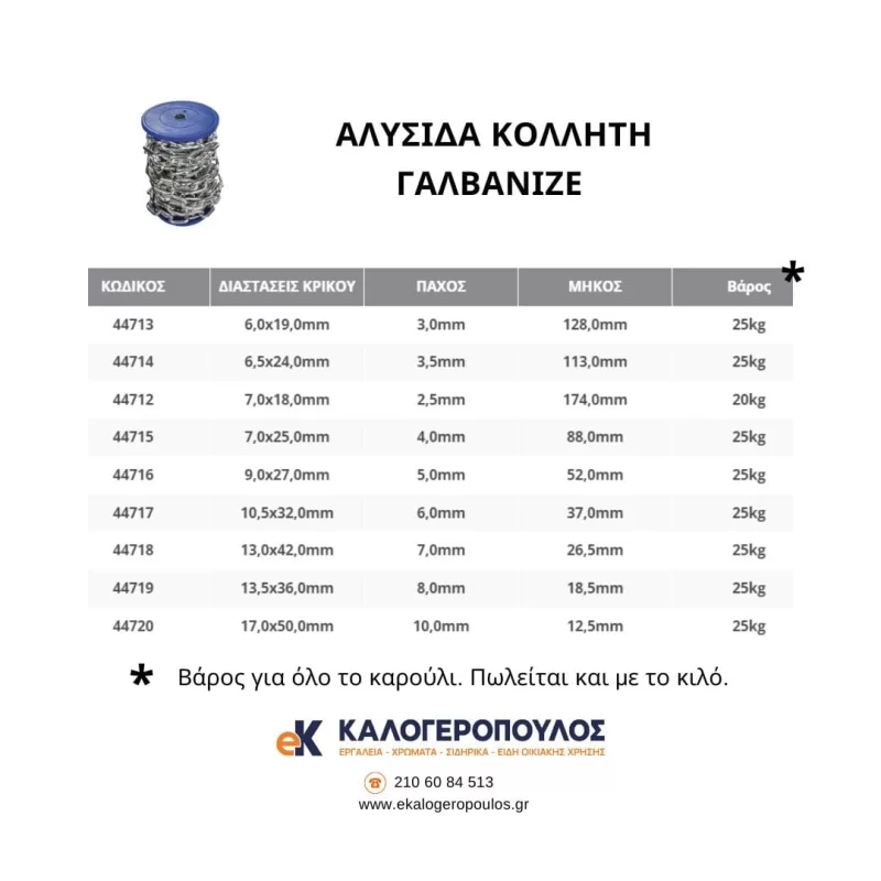 Αλυσίδα Γαλβανιζέ DIN 763 -  Ηλεκτρογαλβανιζέ  (image 2)