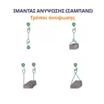 Ιμάντας ανύψωσης 2ton  - Τρόποι ανύψωσης  (thumb 3)