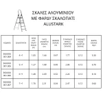 Σκάλα αλουμινίου με φαρδύ σκαλοπάτι Alustrak - Διαστάσεις (thumb 2)